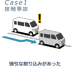 Case1. 接触事故