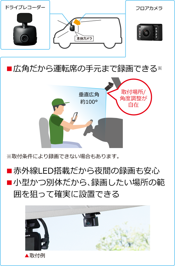 ドライブレコーダー Vrec Dh700 Brf 業務用ドライブレコーダー 業務用カーソリューション パイオニア株式会社